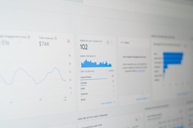 Google Analytics numbers going down